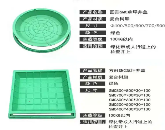 大通树脂复合种植井盖展示